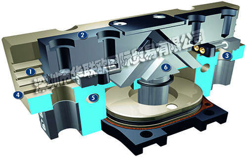 SCHUNK平行夾爪PGN-plus 40-AS-EX通用ATEX型二指平行夾爪，帶多齒導(dǎo)軌，因此具有較大的抓取力和最大的力矩，氣動(dòng)方式啟動(dòng)夾爪，采用表面輸電的楔齒工作原理，可用于多塵環(huán)境的特殊型號(hào)。