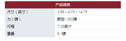 MOOG線性執(zhí)行器將旋轉(zhuǎn)運動轉(zhuǎn)換為線性運動。它們具有與旋轉(zhuǎn)單元相同的功能和類似的應用。