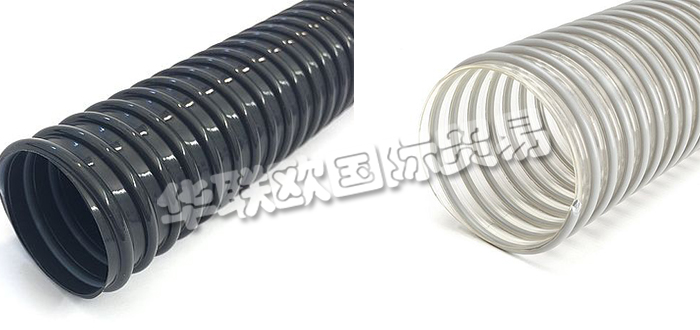 德國VACUFLEX公司主要供應：德國VACUFLEX軟管,VACUFLEX套筒，塑料軟管，聚氨酯軟管，PU醚軟管，插座，夾套管等產品。