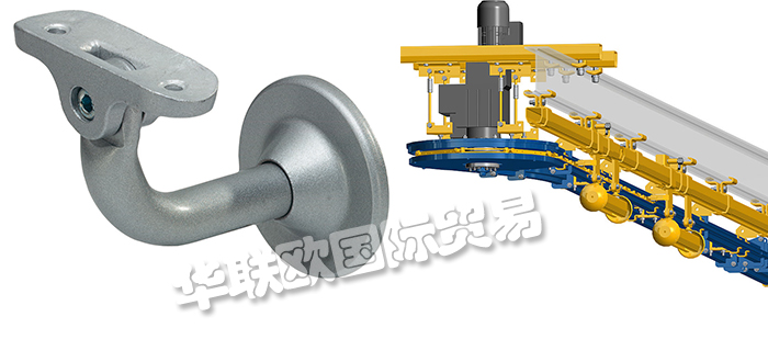WOELM品牌介紹（德國(guó)WOELM門(mén)把手循環(huán)輸送機(jī)）